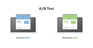 a/b test A/B Test